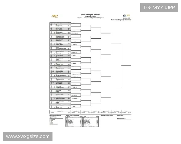 上海网球队在钻石联赛中以74分稳居积分榜首位展现强劲实力