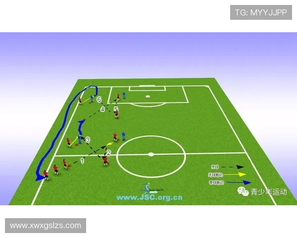 上海足球队总决赛灵活性分析与战术调整的深度探讨