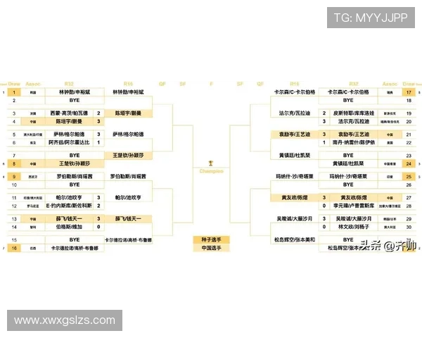 乒乓球战术排行榜：北京乒乓球队位居第2名