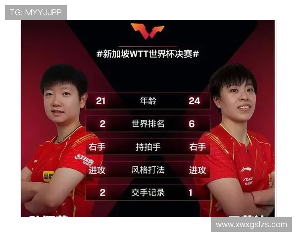 乒乓球心理素质评比揭晓杭州乒乓球队荣登第二名引发关注