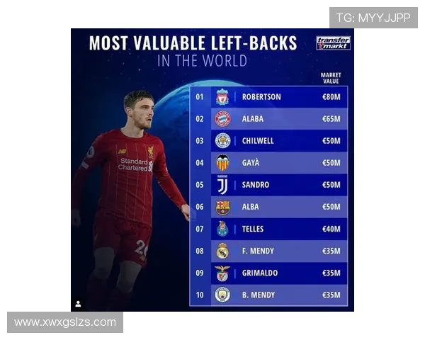 全球足坛身价最高的明星球员是谁及其背后的故事分析