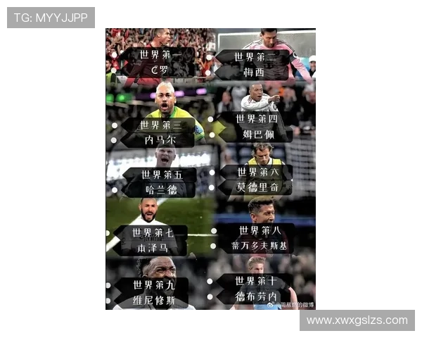 全球球技最顶尖的足球明星盘点与分析