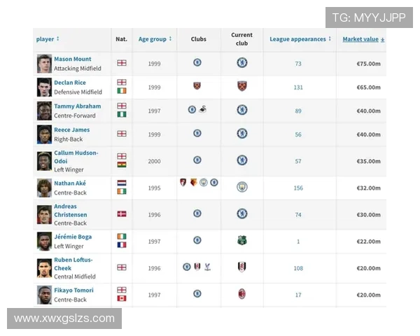 全球足球明星实力排行榜揭晓谁是当今足坛的绝对王者