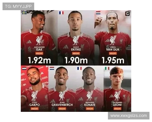 全球足球明星身高揭秘你不知道的那些球员身高差异与影响